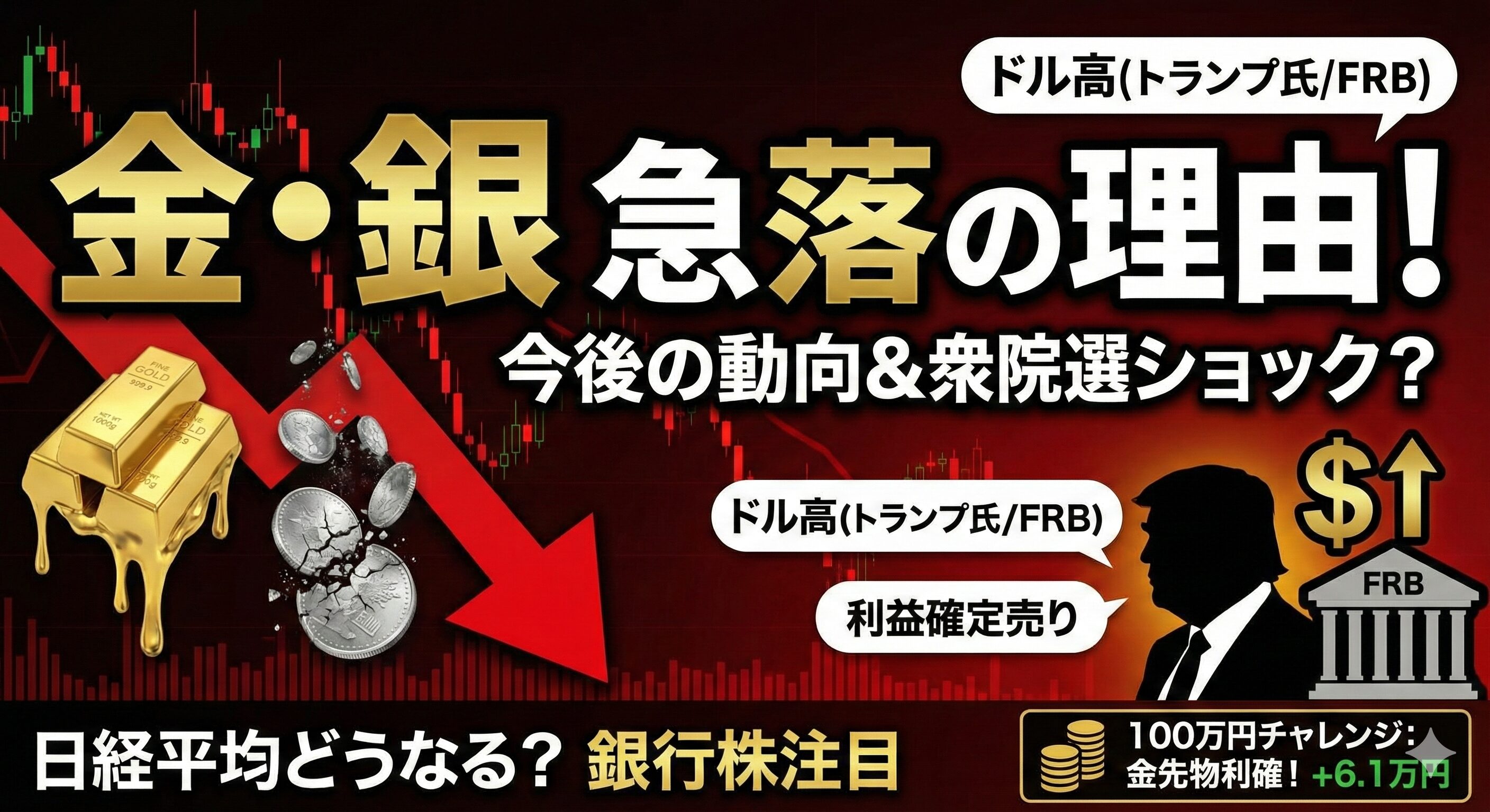 金や銀の価格　下落
